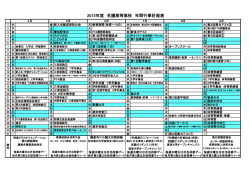 H27年度 年間行事予定