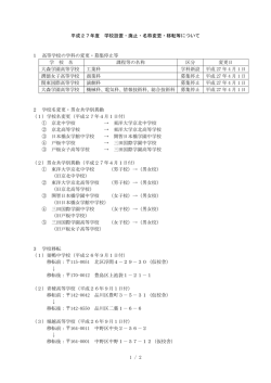 平成27年4月更新