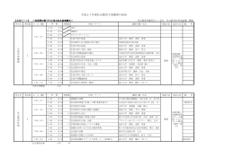 平成27年度社会教育主事講習日程表