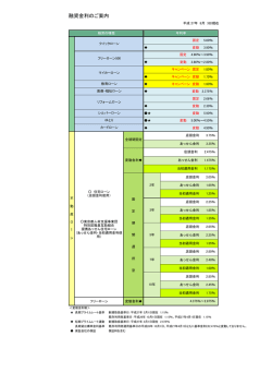 融資金利表 - 東京都職員信用組合