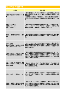 当年度（27）（PDF） - 公益財団法人 水俣・芦北地域振興財団