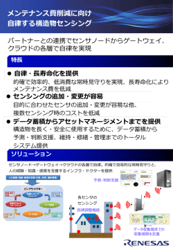 メンテナンス費削減に向け 自律する構造物センシング 特長 ソリューション