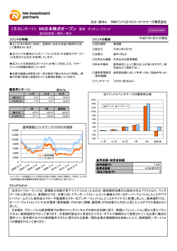 《月次レポート》 NN日本株式オープン 愛称 ガリオン・ファンド