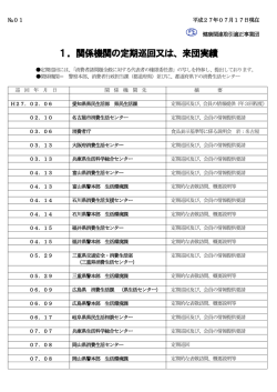 平成27年度～ 関係機関の定期巡回実績