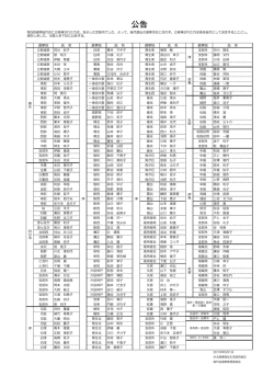 公告 - みえ医療福祉生活協同組合