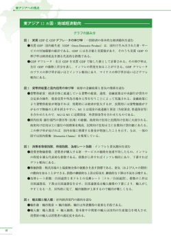 東アジアへの視点