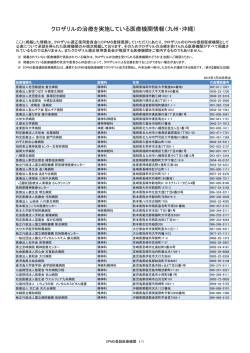 クロザリルの治療を実施している医療機関情報（九州・沖縄）