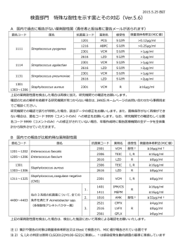 検査部門 特殊な耐性を示す菌とその対応（Ver.5.6）