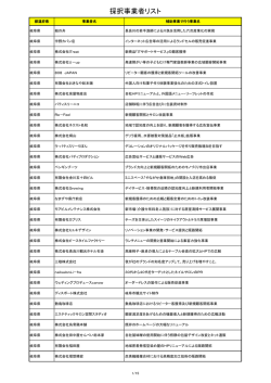 東海 - 平成26年度 小規模事業者持続化補助金