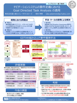 ポスター発表 - トップエスイー