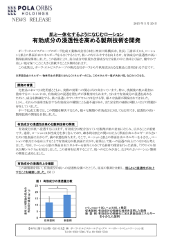 有効成分の浸透性を高める製剤技術を開発