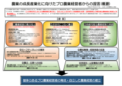 概要 - 公益社団法人日本農業法人協会