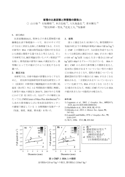 新雪の比表面積と降雪種の関係(2) 山口悟 1), 石坂雅昭 1) , 本吉弘岐