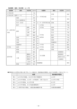校種等、教科（科目等）コード表