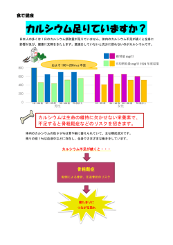 カルシウム足りていますか？ New!!