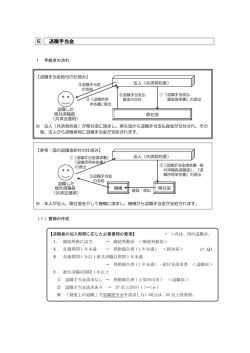 退職手当金について - 群馬県社会福祉協議会