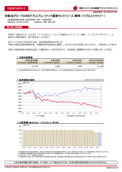 分配金のお知らせ - マネックス証券