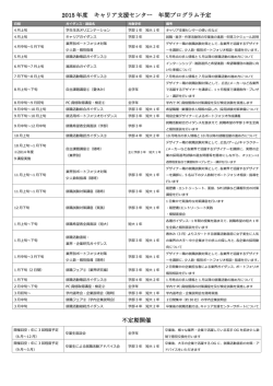 H27 年キャリア支援プログラム - 女子美術大学キャリア支援ウェブサイト