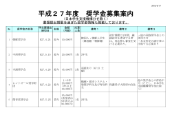 H27奨学金案内