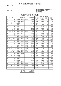 販 売 価 格 報 告 書 （一般市況）