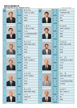 議員名簿