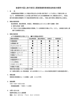 能登町外国人旅行者受入環境整備事業補助金制度の概要
