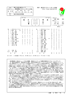 詳細 - 能代カップ