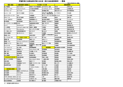 芦屋町商工会商品券が使えるお店 (商工会会員事業所） 一覧表