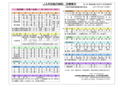 診療案内について