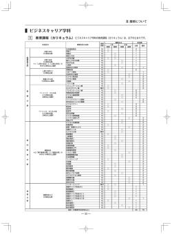 ビジネスキャリア学科