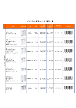 2000円 2160円 医薬部外品 120mL 2400円 2592円 医薬部外品