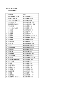 別表第1（助成金交付対象宿泊施設）（Pdf形式：36KB）