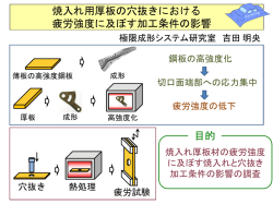 焼入れ用厚板の穴抜きにおける疲労強度に及ぼす加工条件の影響