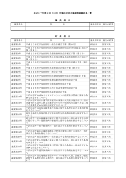 議案番号 件 名 議決年月日 議決の結果 議案番号 件 名 議決年月日 議決