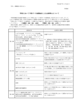 学校感染症に関する出席停止について