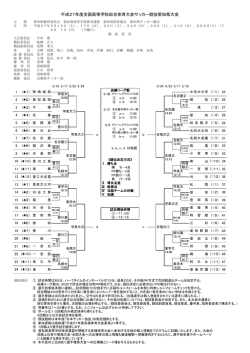 要項 - 愛知県サッカー協会