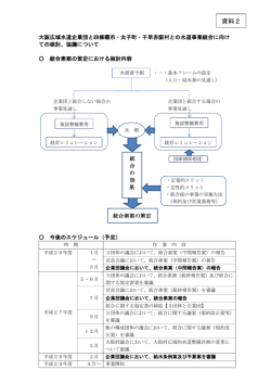 協議について[PDFファイル:178.6KB]
