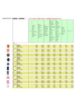 買取参考価格表をチェック