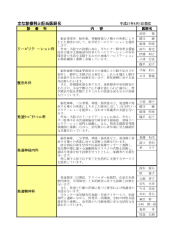 主な診療科と担当医師（PDF） - 横浜市総合リハビリテーションセンター
