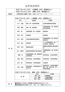 内示・課長級以上