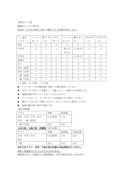 試合ルール