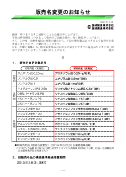 販売名変更のお知らせ
