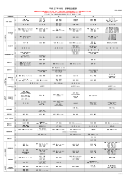 外来診療担当表 - 新百合ヶ丘総合病院
