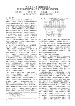 マルチラック環境における HDFSの効率的なレプリカ再配置