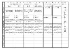 ワークシート