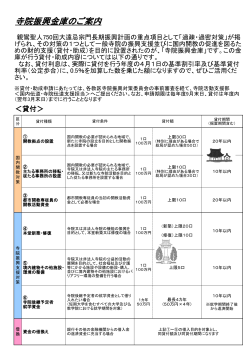 寺院振興金庫のご案内