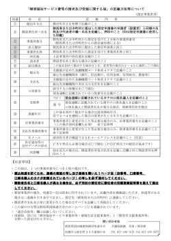 上記の記載方法 - 群馬県国民健康保険団体連合会