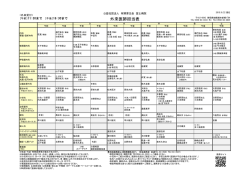 外来医師担当表 - 有隣厚生会 富士病院