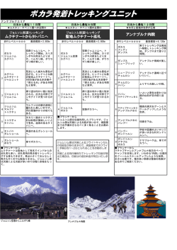ムクチナートからタトパニへ7日間