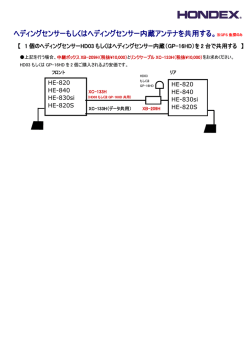 ヘディングセンサーもしくはヘディングセンサー内蔵アンテナを共用する
